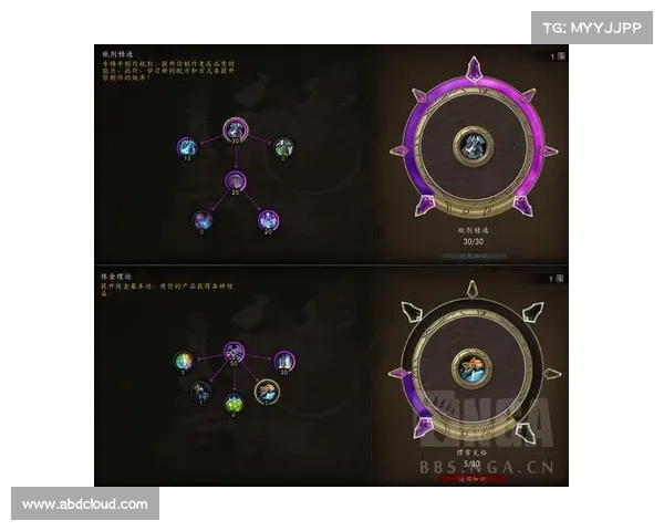 魔兽10.0装备提升攻略